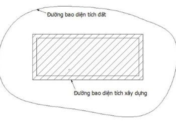 Diện tích xây dựng là gì? Cách tính diện tích xây dựng mới nhất