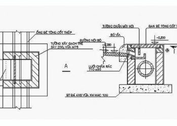 Hộp gen là gì? Hộp gen hay hộp gain (hộp kỹ thuật) trong xây dựng?