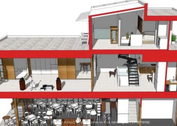 Tum là gì? Cách bố trí tum hợp lý, đúng quy định