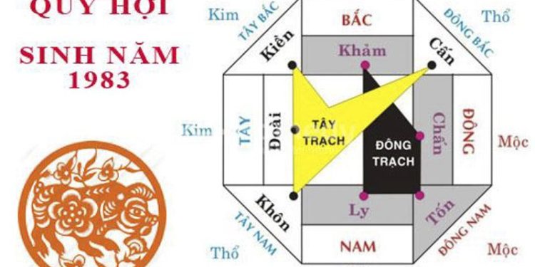 1983 hợp hướng nào – Chọn hướng nhà hợp phong thủy 