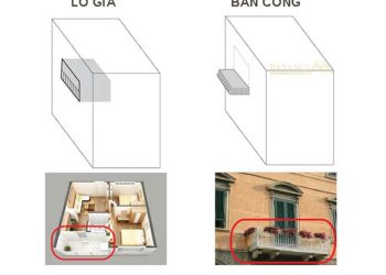 Lô gia là gì? Những điều cần biết về lô gia