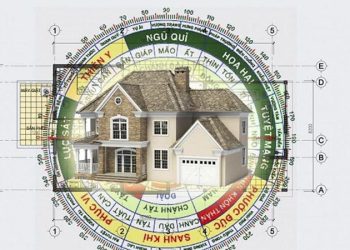 phong thủy xây dựng